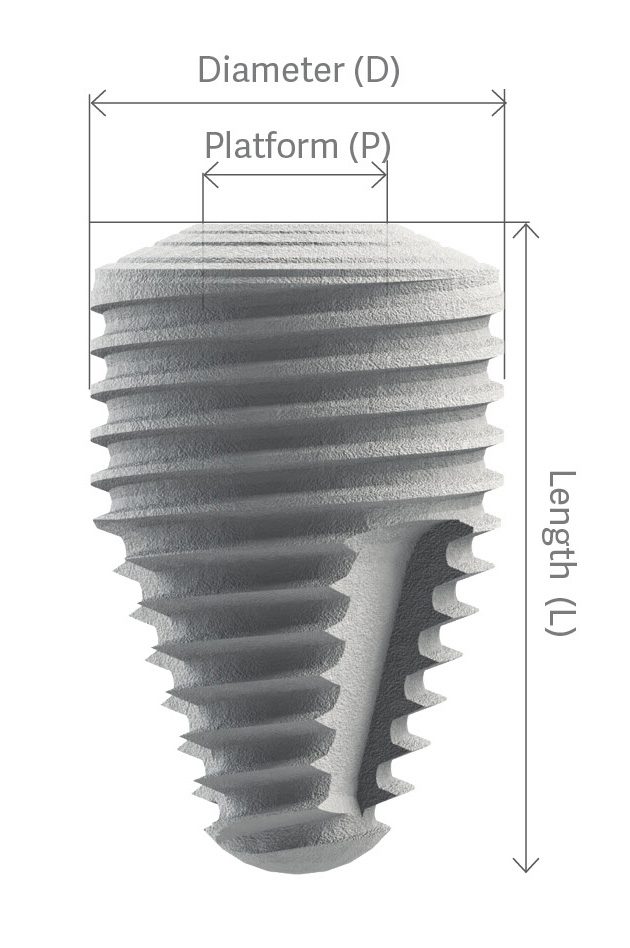 Wide implant image_dimensions